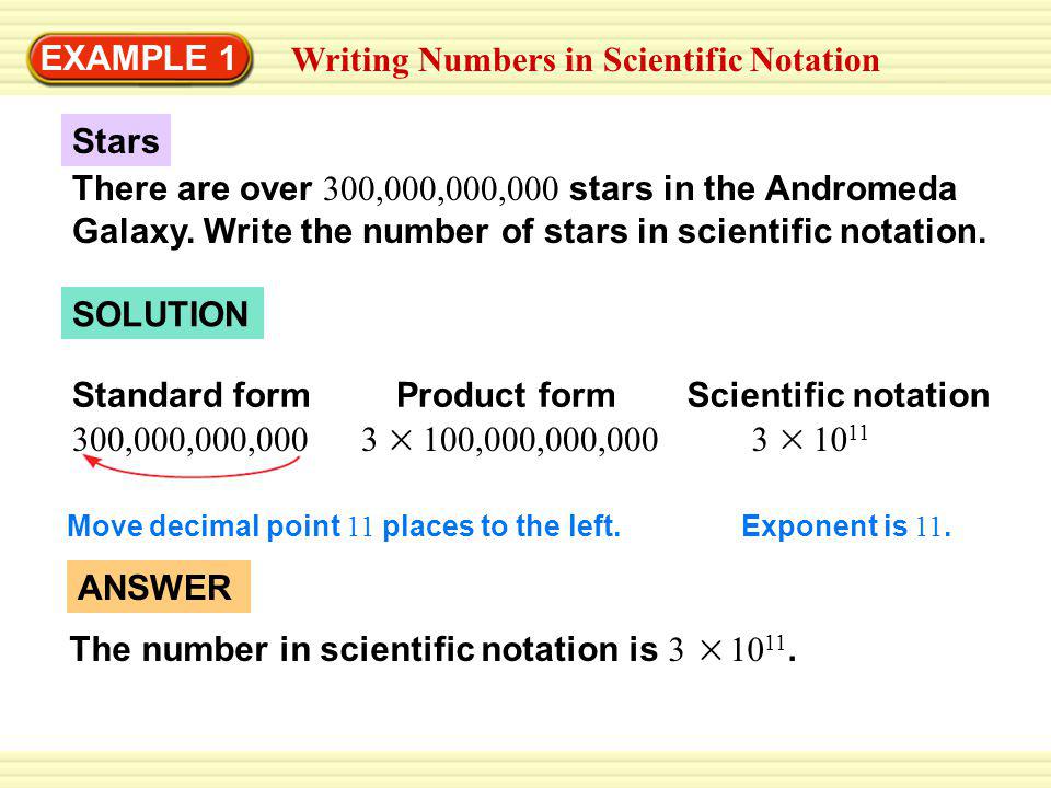 Scientific notation examples